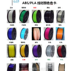 3D打印机专用耗材(PLA\ABS\尼龙\树脂\金属）