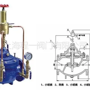 供应上海程一阀门500X-16泄压/持压阀H500X-16泄压/持压阀