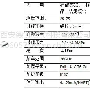 ��Ӧ26G��Ƶ�״���λ�ƣ�DCRD1000A3��