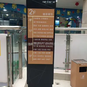 武汉汉阳沌口经开蔡甸汉南导视指示牌万向牌指路牌悬吊导视业态指引牌总图导览牌广告宣传栏道旗定制