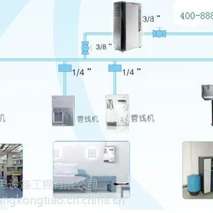 ��Ӧ��ݸ����ֱ��ˮϵͳ,��������ֱ��ˮ��,����ֱ��ˮ���̰�װ