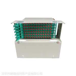 德瑞佳96芯ODF单元