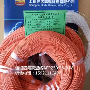 �ķ��ư��� �͸���250��
