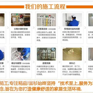 ��Ӧ ���ҳ������� ˮ��ů ���ҽ��� ȼ�� ���� ůͨ���� 002 �����̵�ַ