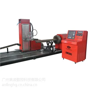 ��Ӧ��ݸ/˳�½����ܲ��и� ����������и�� �����и���۸�