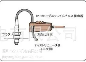 ��ӦIP-296������崫����