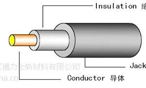 光伏线 - HCV