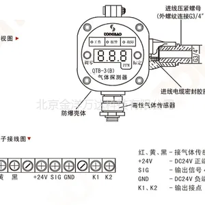 ����̽������� QTB-3B