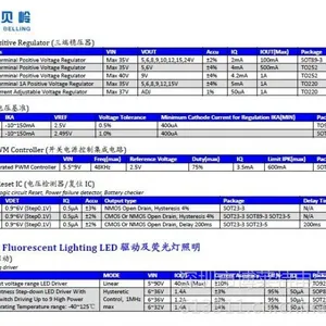 BL8023C/BL8023B/BL8023D磁保持继电器驱动
