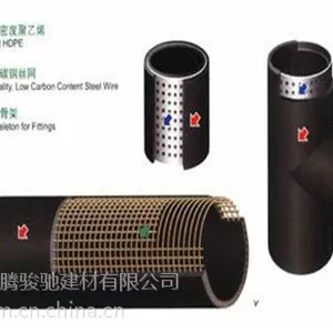 黑龙江安全卫生钢骨架复合管 型号齐全一站采购