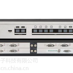 Avmax多媒体视频会议网络高清画面分割器