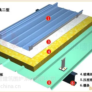 供应福建地区1.0mm铝镁锰屋面板