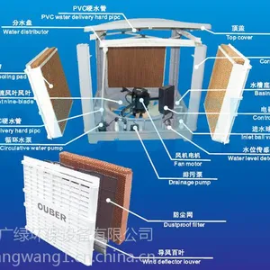 印刷厂高温车间送风降温装置|印刷厂车间排风换气设备