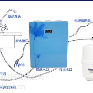 ����ʽro��ˮ������ �ͼ۳���ֱ�� 50g ƻ������ ����͸��ˮ��