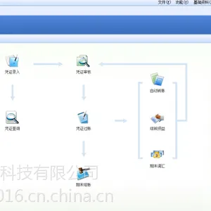 金蝶专业版软件升级,金蝶专业版加站点,加模块,怎么收费