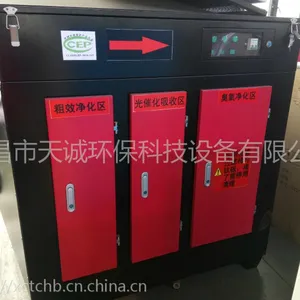 UV光氧催化净化设备喷漆房废气处理许昌天诚环保设备生产厂家