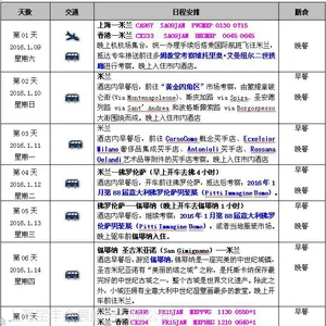 2015年5月7号欧洲服装考察团采风
