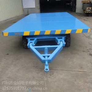 �ֿ��Ʒ����泵ǣ��ʽƽ���ϳ� �㶫���Ҷ��Ƹ���ǣ��ʽƽ�峵