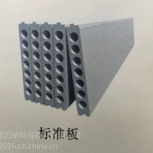 �������ʸ�ǽ�峧�� ˮ�����ǽ�� grcˮ��ǽ�� ����ǽ�� ����ǽ�۸��Ż�