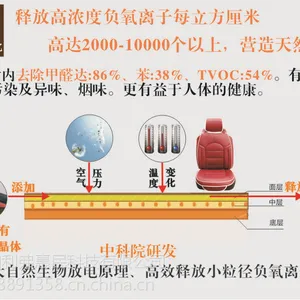 车内空气净化材料虎尾兰负离子汽车座套四季垫四季通用防潮防霉