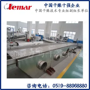 ��������-3000kg/hʮˮ��������ʽ�������������ZLG-7.5��0.75��������ɻ����