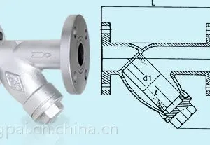 台湾廣腾凡而型号CS121球墨铸铁Y型過濾器 台湾荣牌