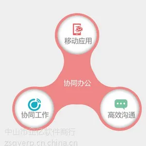 中山市东凤电器五金加工厂生产专业管理系统 成熟型ERP软件 中山天思经理人系列