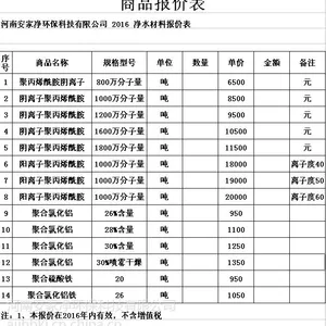 ���������ۺ��Ȼ����ķ���pam�۱�ϩ�����ļ۸񵽵׶���Ǯ�����򵽺õ�