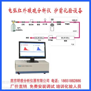 ��Ӧ���ʺϽ��̼���� ����̼������� ���MR-CS992��