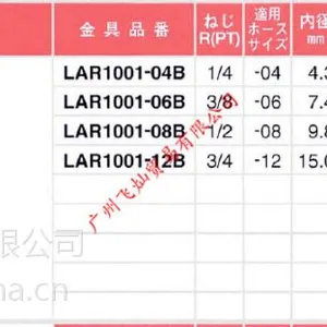 LAR1001-12B横滨YOKOHAMA接头(多款规格可选)