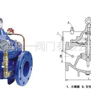 供应上海程一阀门200X-16可调式减压阀H200X-16减压阀
