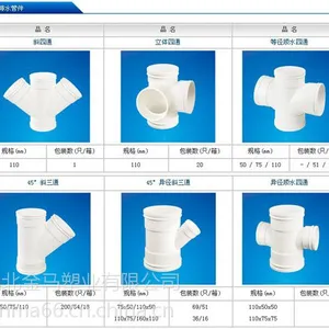 PVC-U给水管材及管件,pvcugsgcjgj