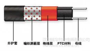 供应买伴热带,电伴热,瑞华,***质量