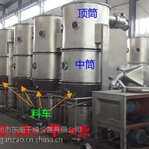 ��Ӧ����������С������ɻ�����Ч���ڸ������GFG���ڣ������ɻ�