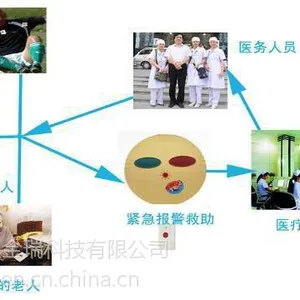 智能一键呼叫机 wifi呼叫机 一键到服务智能解决方案
