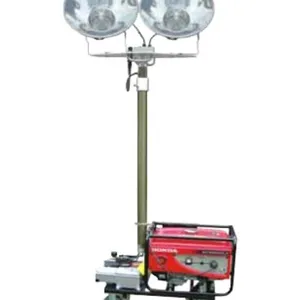 供应SFW6110C全方位自动泛光灯 LED