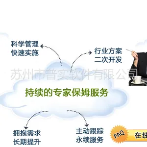供应ERP价格战还能持续多久