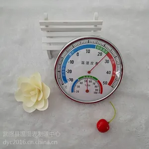 ��ǿ������רҵ���� ��֮�� ���Ե��Ӽ��ù�ҵ�õ�����ʪ�ȼ� TP101