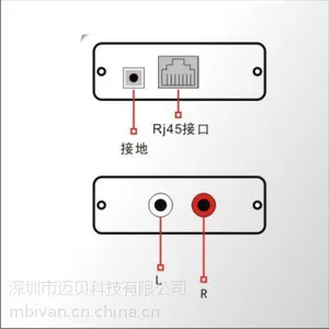 ����Ƶ�������������ң���Ӧ����߱�����Ƶ�źŵ����ߴ�������MB-SHFB��