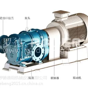 黑龙江RDC70含油污水提升转子泵生产厂家