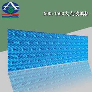 ����1100/1200/1500mm�������� б����ȴ����ˮƬ �ӱ���ǿ