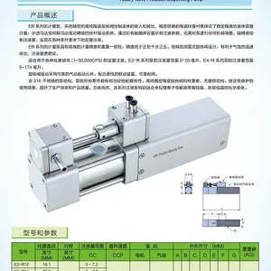 供应UBA优霸精密计量泵