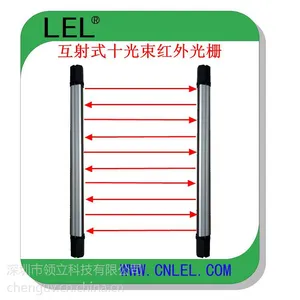 LEL互射式红外光栅探测器LG10系列 周界门窗防盗报警设备 厂家直销 真正零误报