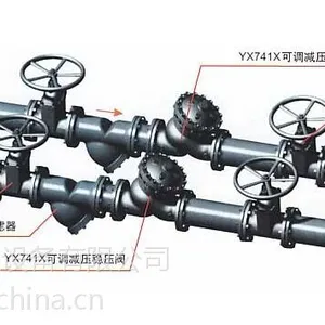 ��������ˮ�ÿɵ�ʽ��ѹ��ѹ��YX741X-16 ˮ�÷����Ʒ�ʵ������