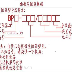 电阻器 厂家直销BP1-412
