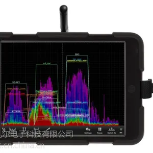 OSCIUM双带频谱分析仪Wipry 5X