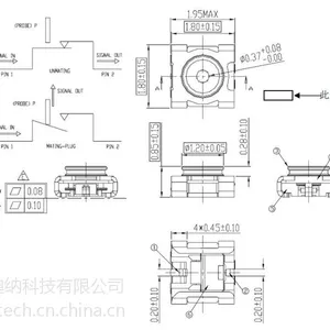热销RF射频同轴连接器ECT818000586