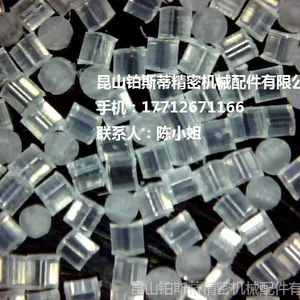 尼龙砂，进口品质，适用于抛光磨料 价格***