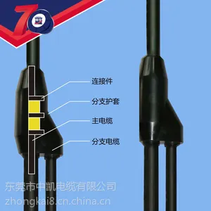 胜宇电缆,电线电缆生产厂家,广东胜宇实业有限公司