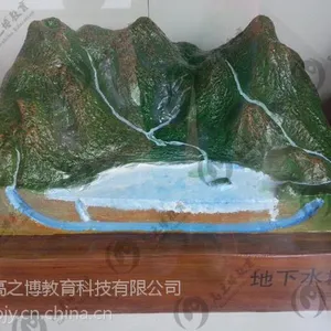 地下水地貌模型